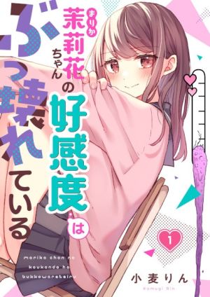 Marika-chan no Koukando wa Bukkowarete Iru - Manga
