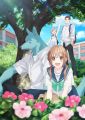 Kimi to Koete Koi ni Naru Nov 25 2025